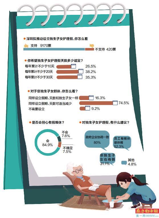 高科技產(chǎn)品重塑護(hù)理領(lǐng)域，革新之旅的最新話題
