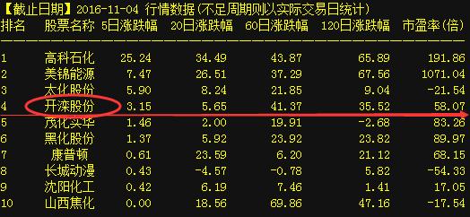 開爾新材股票，時代的印記與行業(yè)的翹楚風采