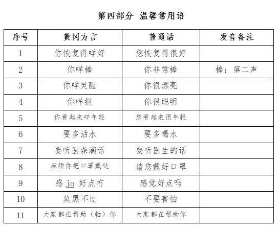 最新方言速覽，語言的力量與自我成長的魅力探索