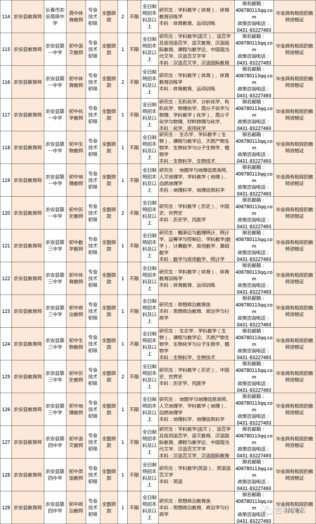 長春電工職位招聘開啟新紀(jì)元，科技革新尋找精英電工