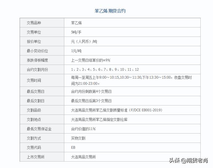 棉花期貨最新價(jià)格揭秘，小巷深處的金融秘密探索