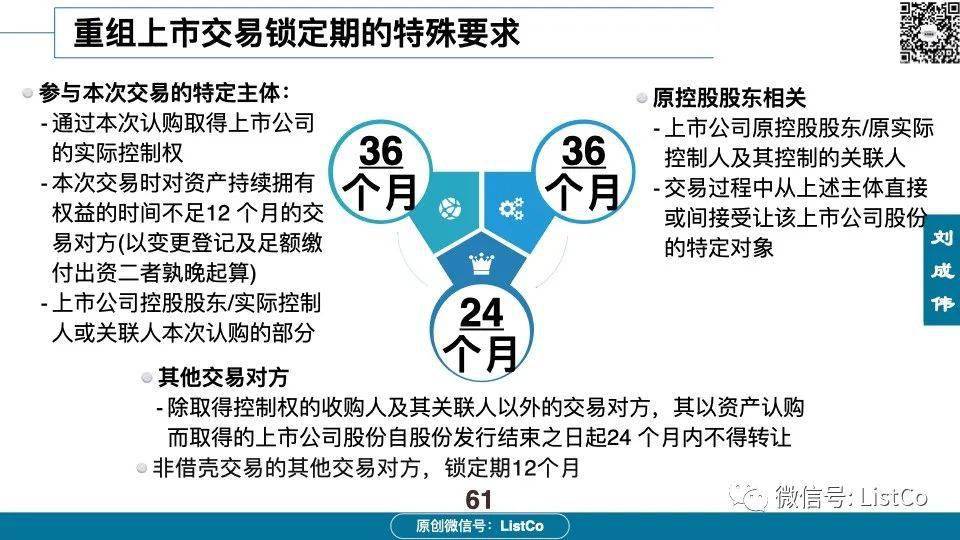 介殼上市，小巷深處的獨特味道探索