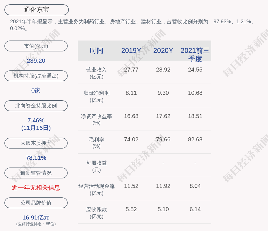 通化東寶最新動(dòng)態(tài)，變化中的力量，自信與成就感的源泉