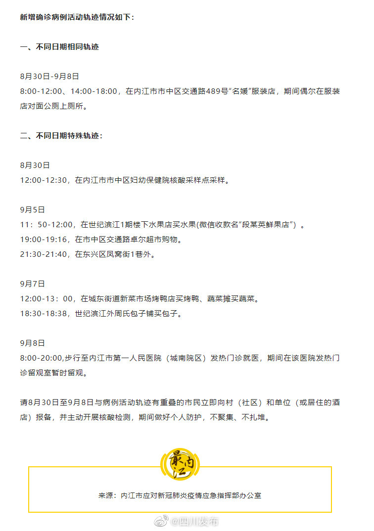 內(nèi)江最新病例信息深度解析，多維度視角下的觀點(diǎn)闡述