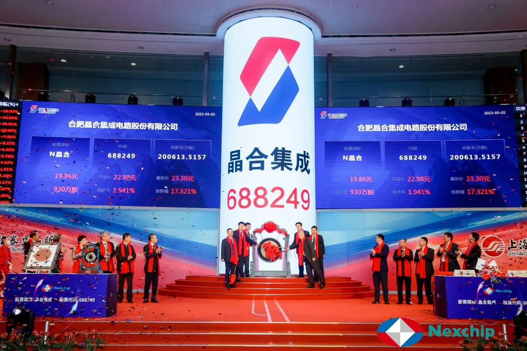 合肥上市公司探秘，老友記里的股市風云與故事解析