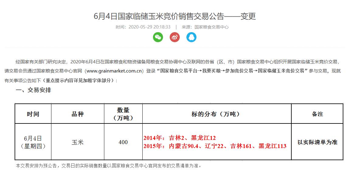 吉林市玉米價(jià)格最新動(dòng)態(tài)，行情走勢(shì)及分析
