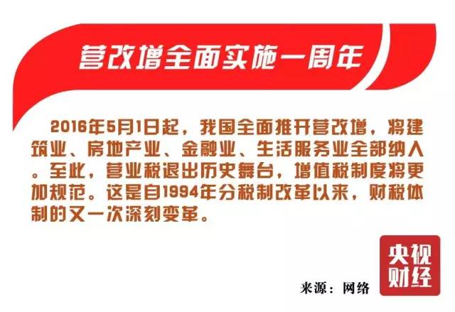 最新財(cái)經(jīng)資訊，變化中的學(xué)習(xí)，自信與成就的力量驅(qū)動(dòng)未來發(fā)展。