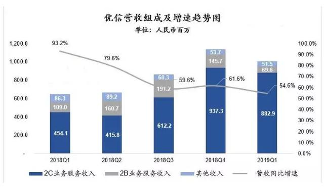 2024澳門今晚開(kāi)特馬結(jié)果,深入登降數(shù)據(jù)利用_效率版82.932