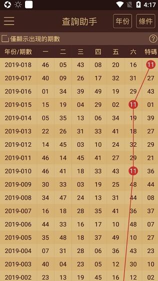 2024澳門天天開好彩大全蠱,專業(yè)解讀評(píng)估_親和版94.771