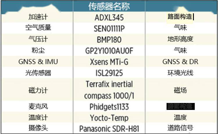 2024澳門天天開彩大全,實(shí)踐數(shù)據(jù)分析評(píng)估_體驗(yàn)式版本17.972