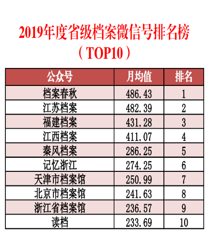 2024澳門濠江免費資料,全身心數(shù)據(jù)指導(dǎo)枕_語音版56.935