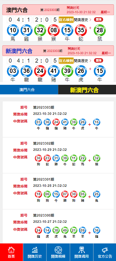 2025今晚新澳門開(kāi)獎(jiǎng)號(hào)碼,實(shí)時(shí)數(shù)據(jù)分析_娛樂(lè)版43.562