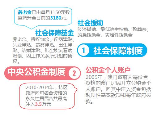 2025今晚澳門跑狗圖,社會(huì)責(zé)任法案實(shí)施_數(shù)字處理版83.277