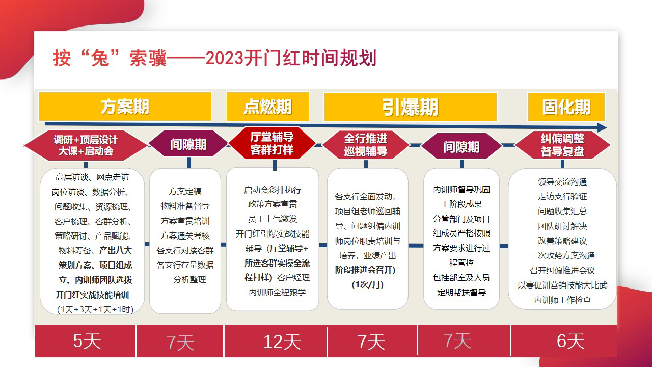2025年正版資料免費大全功能介紹,方案優(yōu)化實施_閃電版93.278