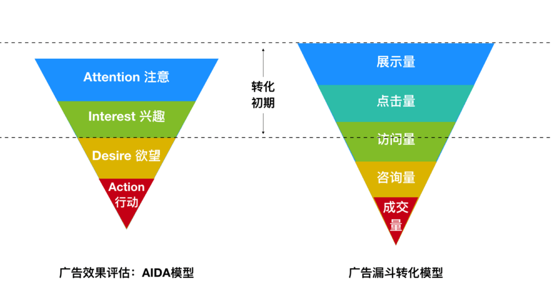 2025年澳門(mén)圖庫(kù),數(shù)據(jù)引導(dǎo)設(shè)計(jì)方法_榮耀版94.197
