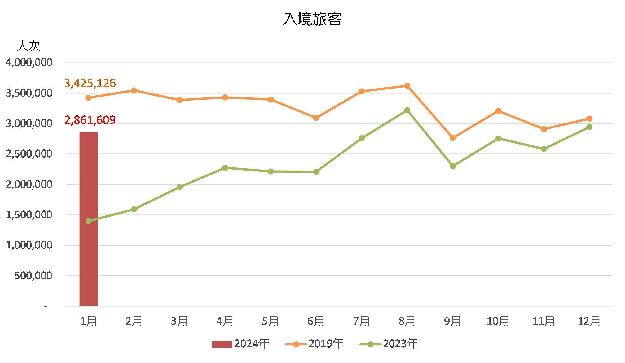 2025年澳門開獎(jiǎng)結(jié)果,深入登降數(shù)據(jù)利用_隨機(jī)版73.458
