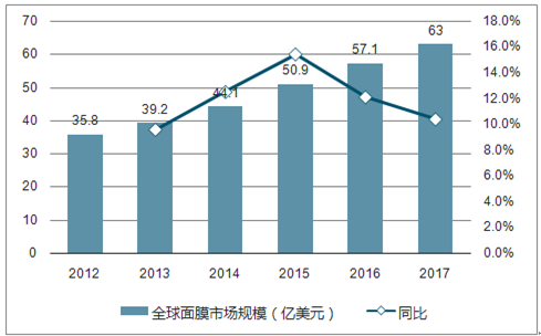 2025新奧免費看的資料,數(shù)據(jù)整合決策_(dá)深度版84.766