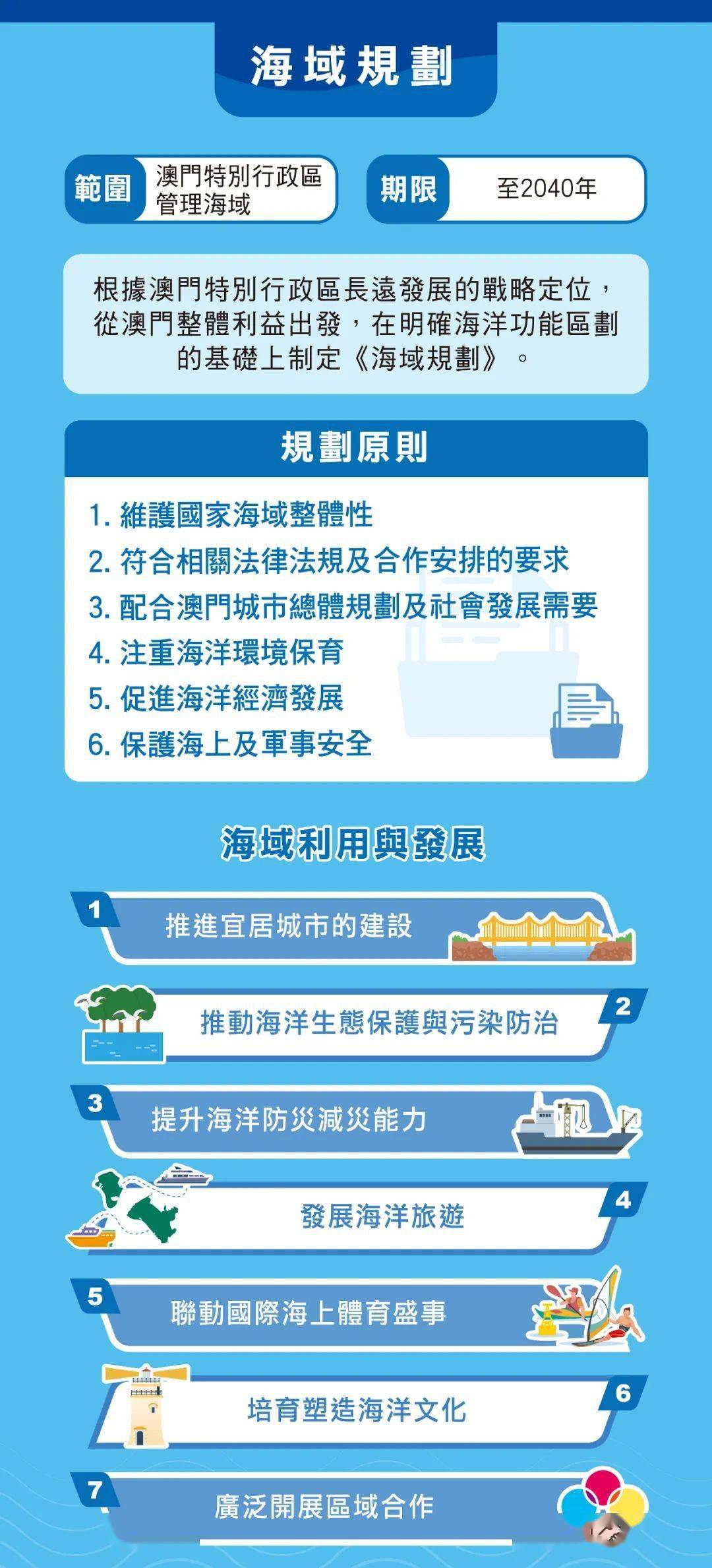 2025新澳門免費(fèi)長(zhǎng)期資料,數(shù)據(jù)引導(dǎo)設(shè)計(jì)方法_旅行助手版8.348