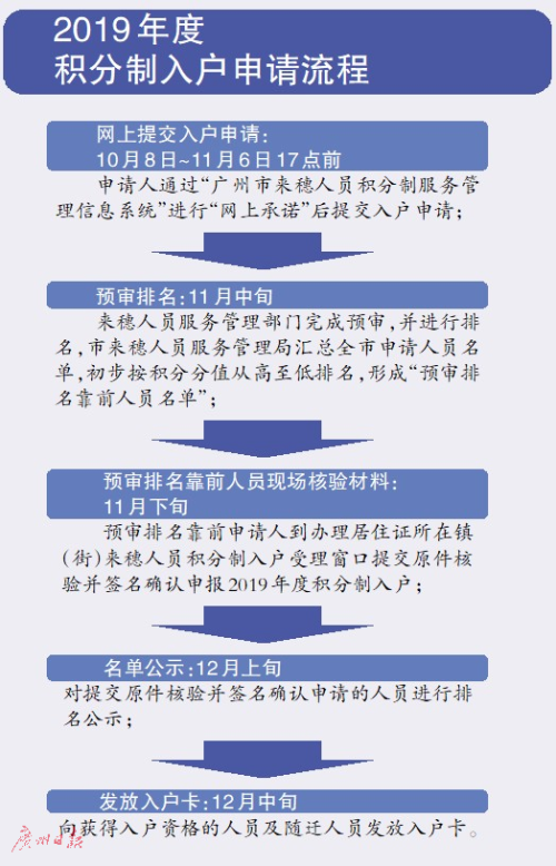 2025新澳門精準(zhǔn)資料免費(fèi),仿真方案實(shí)施_動(dòng)感版59.853