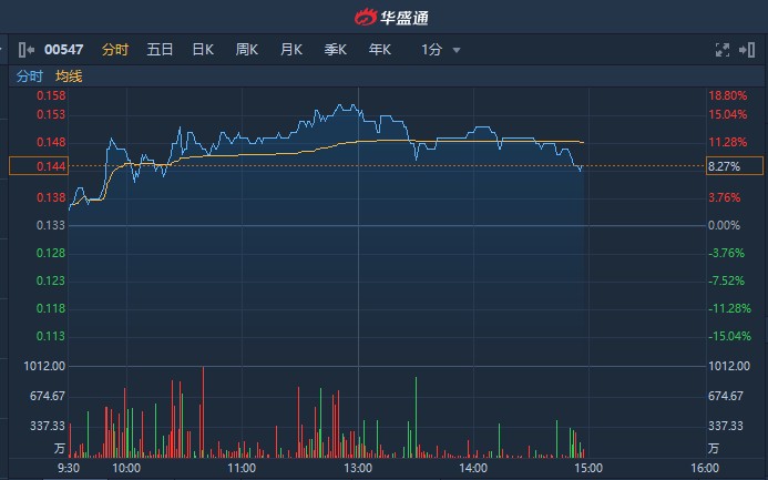 數(shù)字王國股票，小巷中的隱秘寶藏，股市奇跡的探索之旅