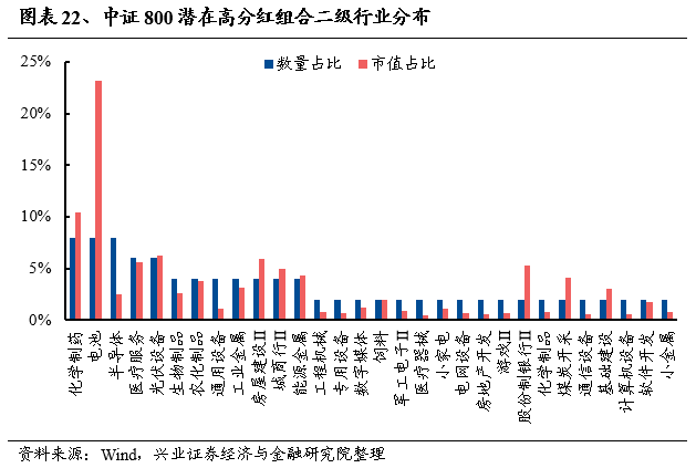 777788888新澳門開獎(jiǎng),市場需求狀況_無限版85.423