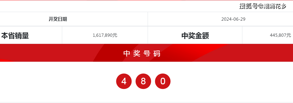 今晚必出2肖中特,仿真方案實(shí)施_互聯(lián)版76.638