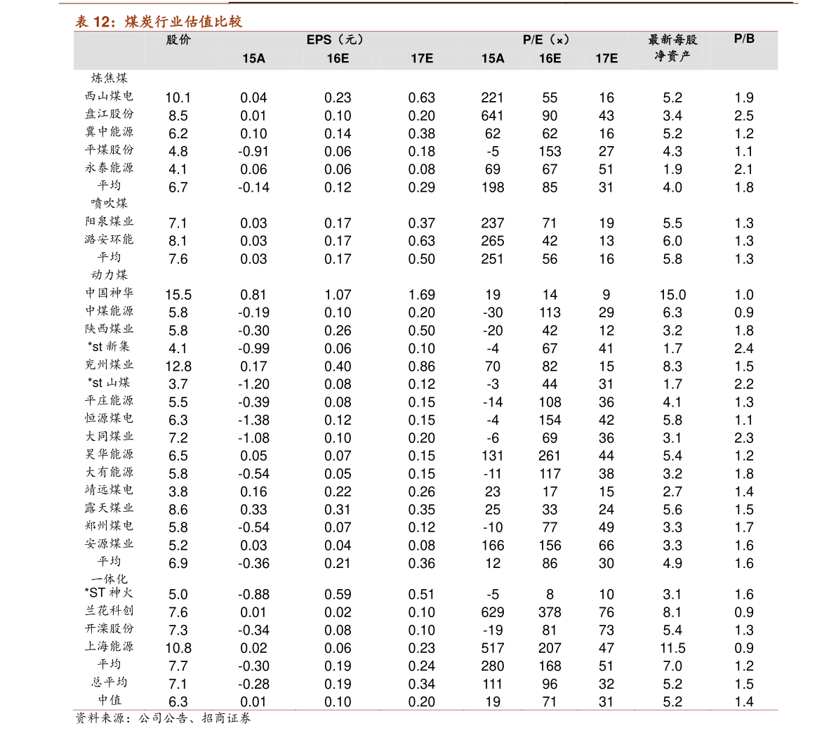 今日紫銅回收價格表，科技引領(lǐng)回收新紀元，重塑未來價值