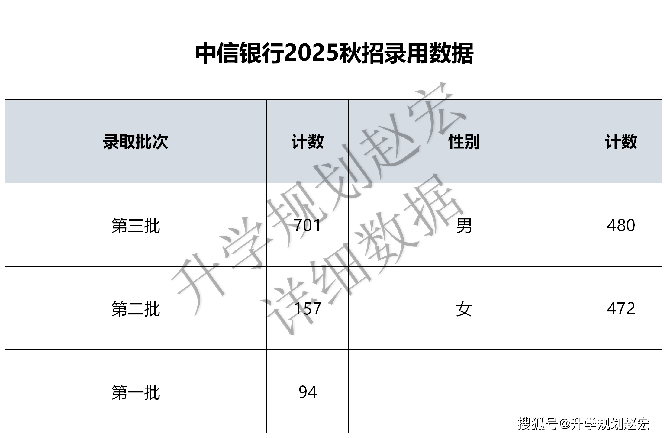 新奧2025資料大全最新版本,系統(tǒng)評估分析_游玩版13.353