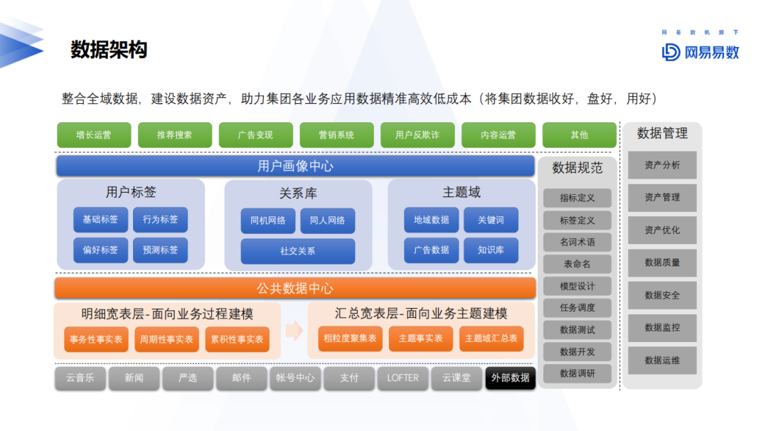 新奧內(nèi)部精準大全,快速產(chǎn)出解決方案_數(shù)線程版50.716