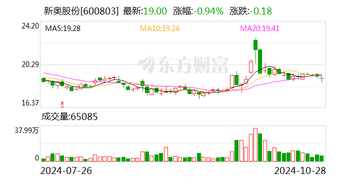 第447頁