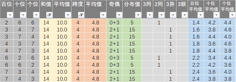 新澳今晚上9點(diǎn)30開(kāi)獎(jiǎng)圖片,精細(xì)化實(shí)施分析_原創(chuàng)性版86.487