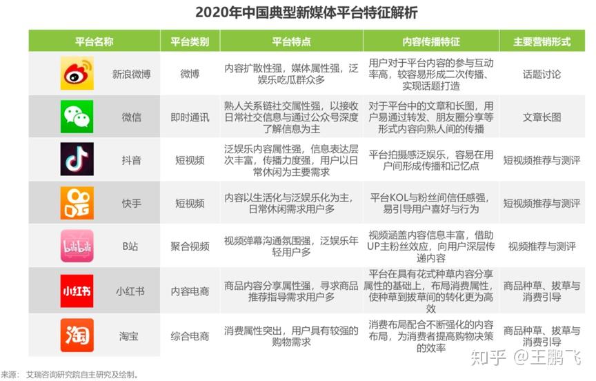 新澳天天開獎(jiǎng)資料大全1052期,設(shè)計(jì)規(guī)劃引導(dǎo)方式_SE版61.220