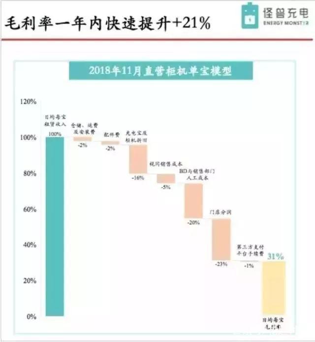 新澳天天開獎(jiǎng)資料大全262期,全方位展開數(shù)據(jù)規(guī)劃_云端共享版62.678