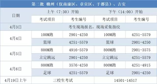 新澳門今晚開獎結(jié)果 開獎,專業(yè)解讀評估_創(chuàng)造力版19.290