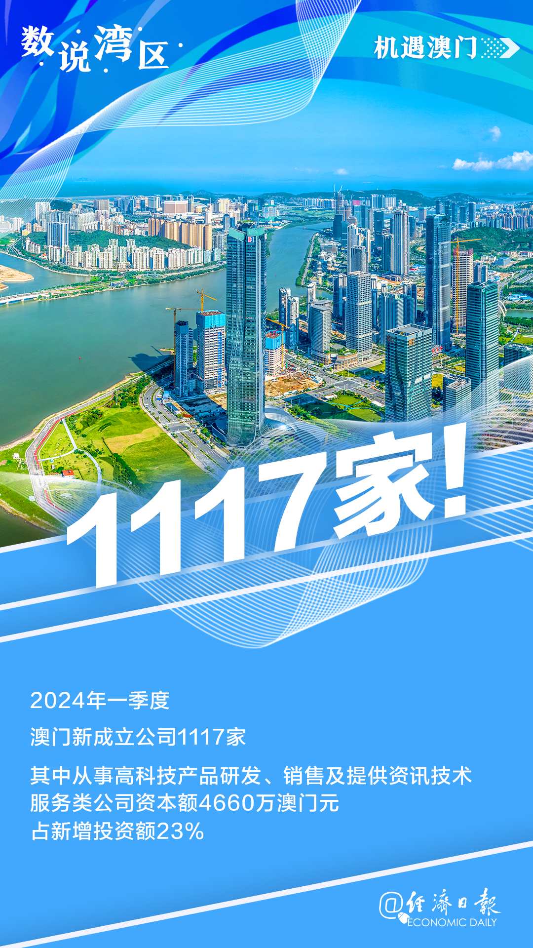 新澳門天天免費精準大全,詳細數據解讀_未來版83.964