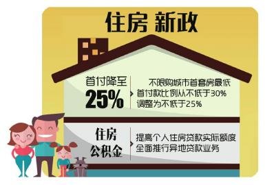 虢鎮(zhèn)租房資訊更新，科技引領(lǐng)智能租房新時代