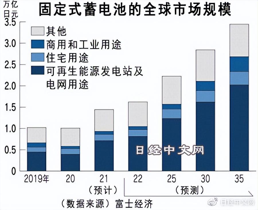 釩價格走勢解析，市場動態(tài)與影響因素深度剖析