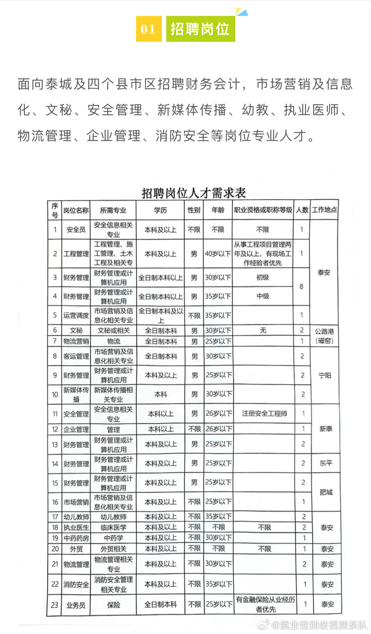黃驊最新職位招聘，科技驅(qū)動，智能招聘新紀(jì)元開啟