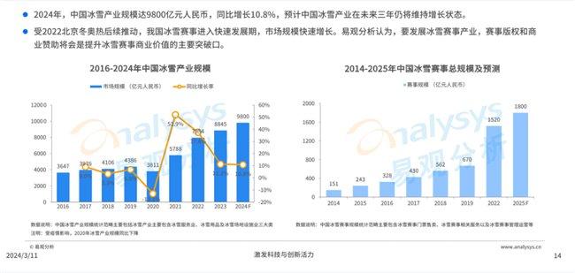 2025年中國十大戶外用品品牌大盤點(diǎn)