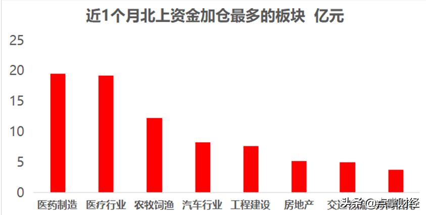 科技新星引領(lǐng)投資革命，股票金股成為先鋒之選