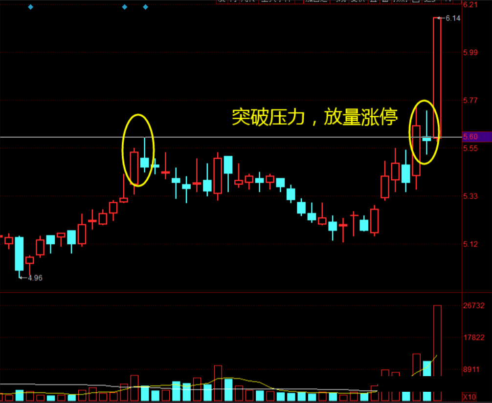 電力板塊股票，點(diǎn)亮投資之路，展現(xiàn)成就力量