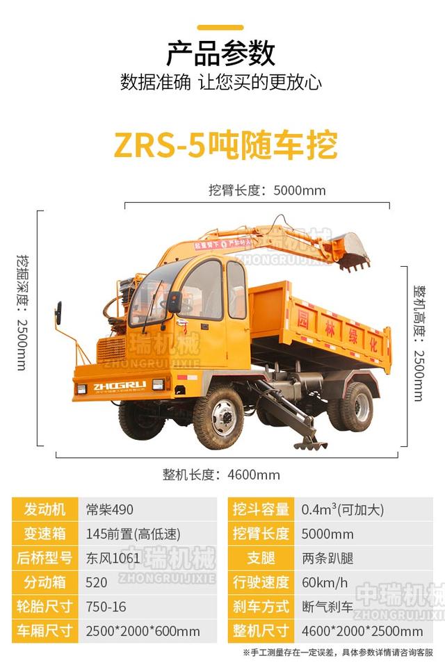 隨車挖掘機價格詳解及購買指南，考慮因素與選擇建議