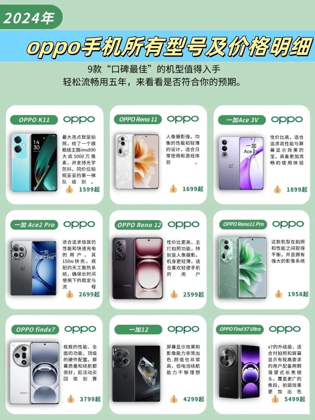 OPPO最新機(jī)型引領(lǐng)未來(lái)科技新紀(jì)元，科技與生活的完美融合