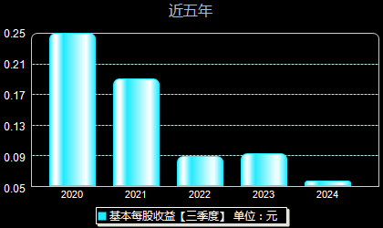 中富通最新資訊，探討公司發(fā)展前景及其影響力