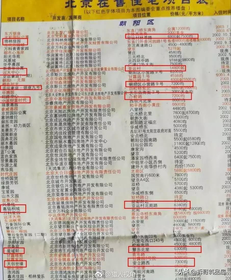 桐城房?jī)r(jià)動(dòng)態(tài)，智慧投資助力夢(mèng)想家園實(shí)現(xiàn)