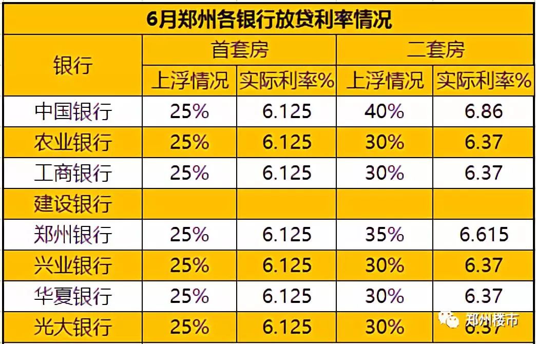 最新貸款利率揭秘，科技產(chǎn)品助力貸款市場(chǎng)新動(dòng)向