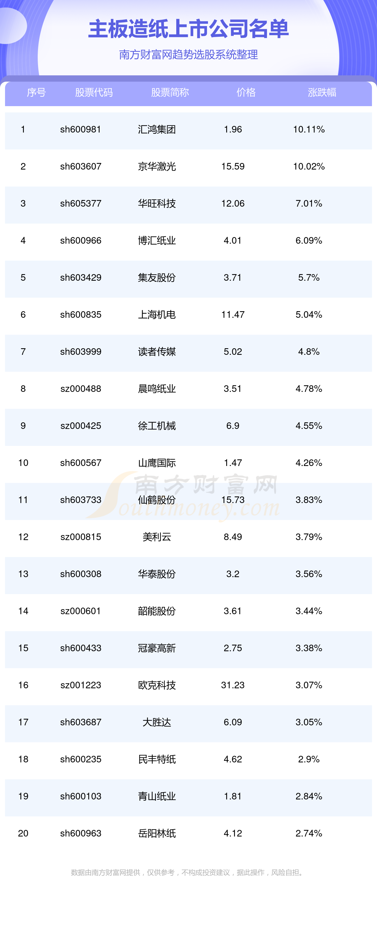 印制電路板上市公司行業(yè)前沿及領(lǐng)軍企業(yè)深度解析