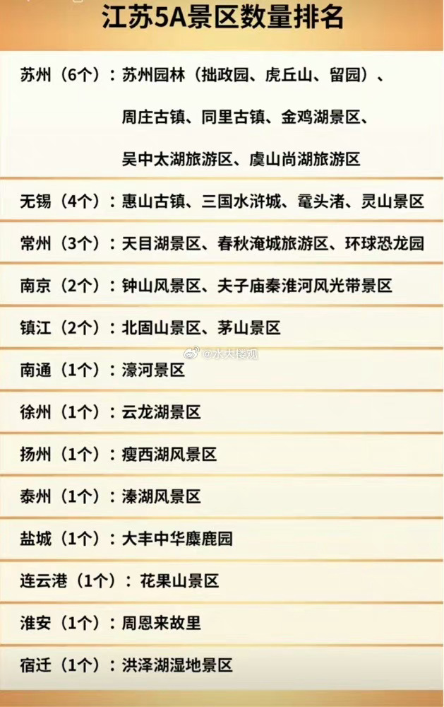 江蘇最新景區(qū)探秘，巷弄深處的驚喜小店