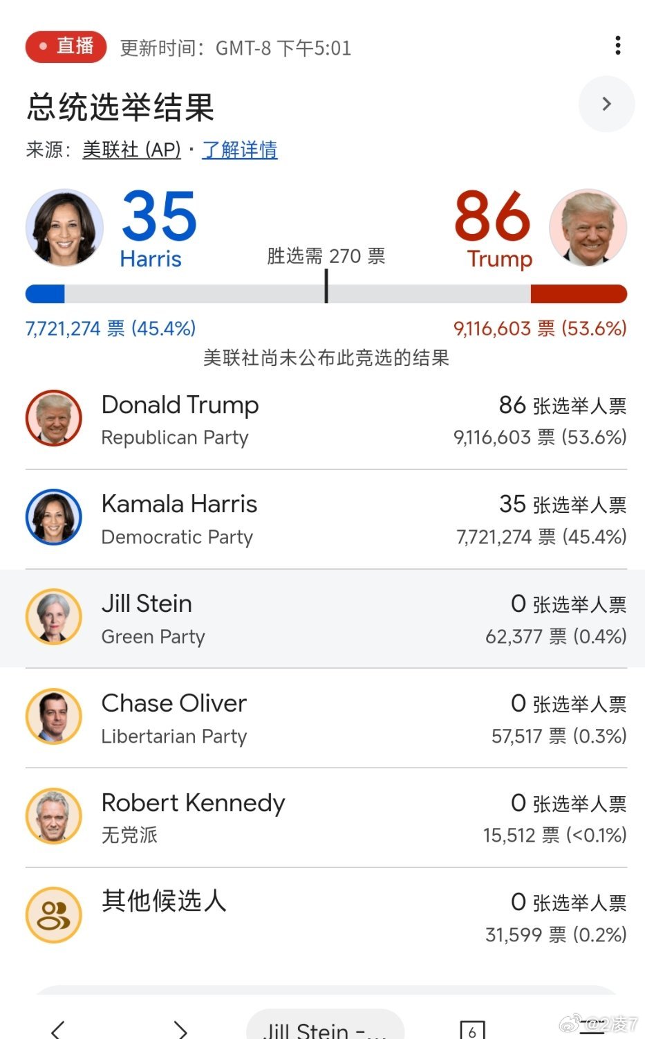 美選最新結(jié)果，變化的力量，自信與成就感的源泉展現(xiàn)