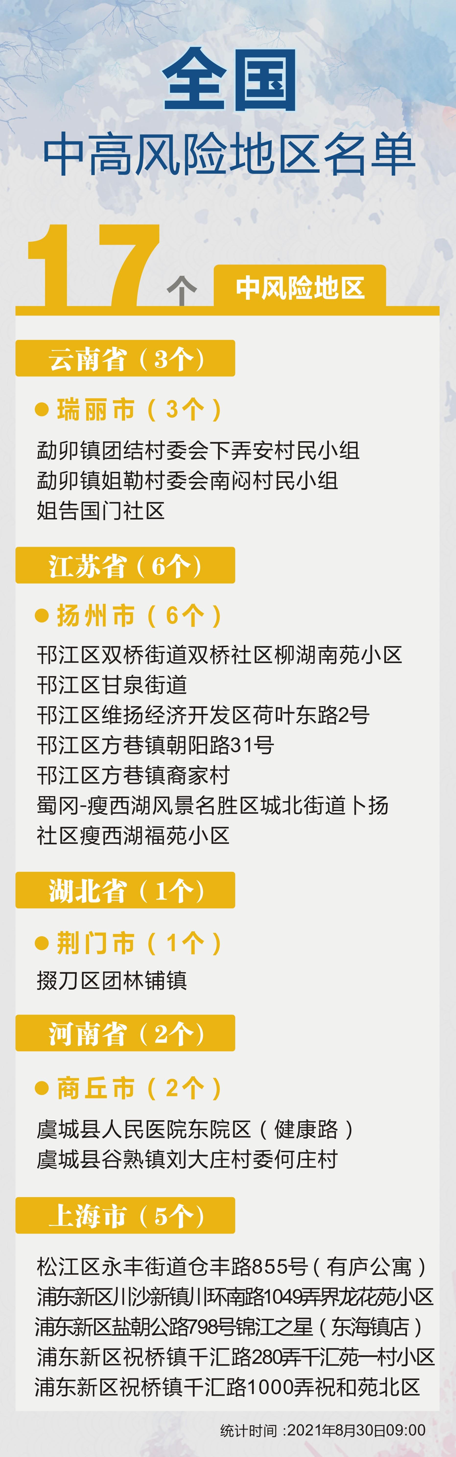 全國風(fēng)險下的獨(dú)特小巷風(fēng)情，隱藏特色小店的奇遇記